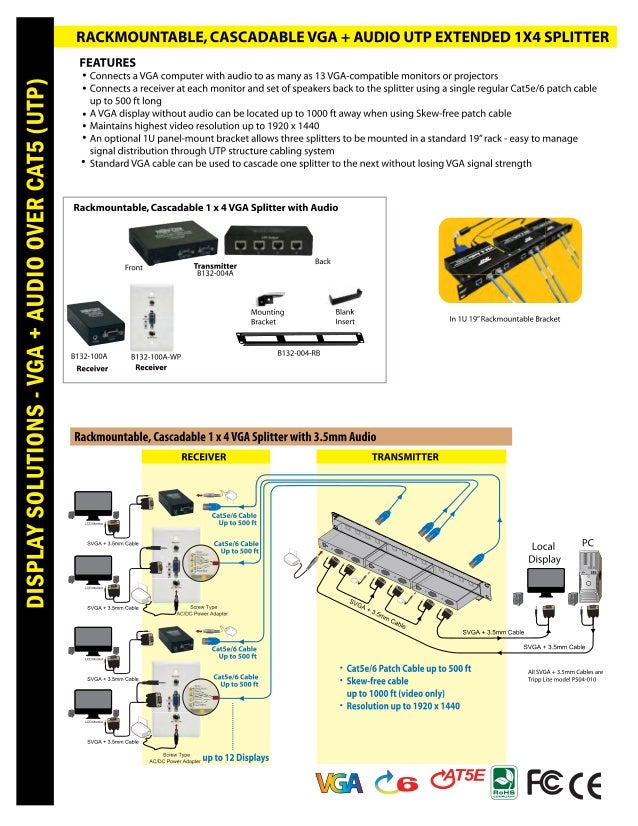VGA Display Solutions with Diagrams