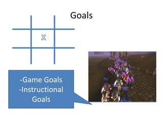 Goals 
-Game Goals 
-Instructional Goals  