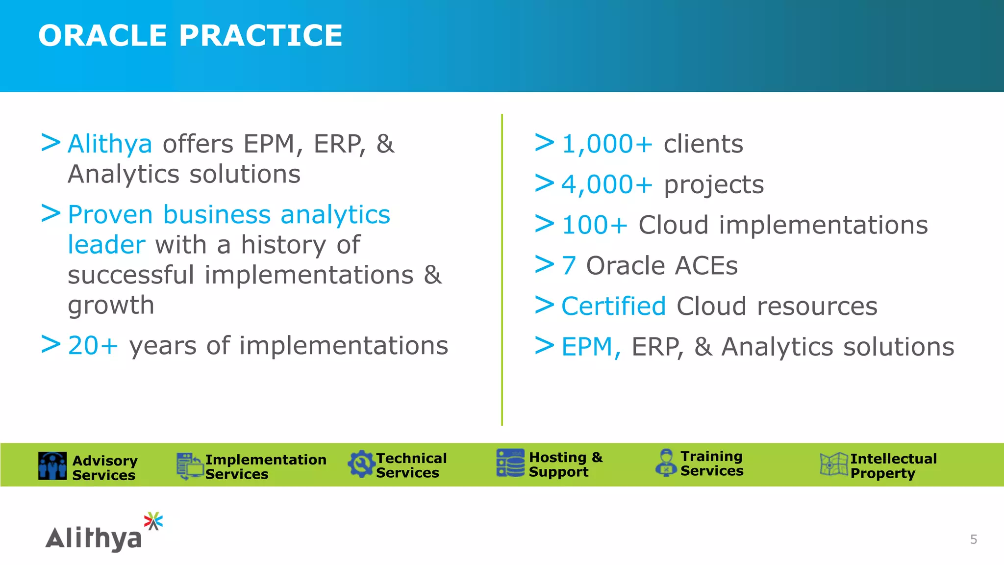 ORACLE PRACTICE
>Alithya offers EPM, ERP, &
Analytics solutions
>Proven business analytics
leader with a history of
successful implementations &
growth
>20+ years of implementations
5
Advisory
Services
Implementation
Services
Technical
Services
Hosting &
Support
Training
Services
Intellectual
Property
>1,000+ clients
>4,000+ projects
>100+ Cloud implementations
>7 Oracle ACEs
>Certified Cloud resources
>EPM, ERP, & Analytics solutions
 