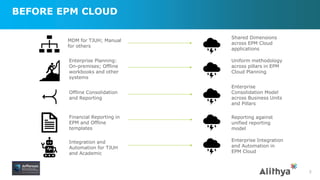 Interstellar - The Thomas Jefferson Enterprise EPM Cloud Journey | PPTX