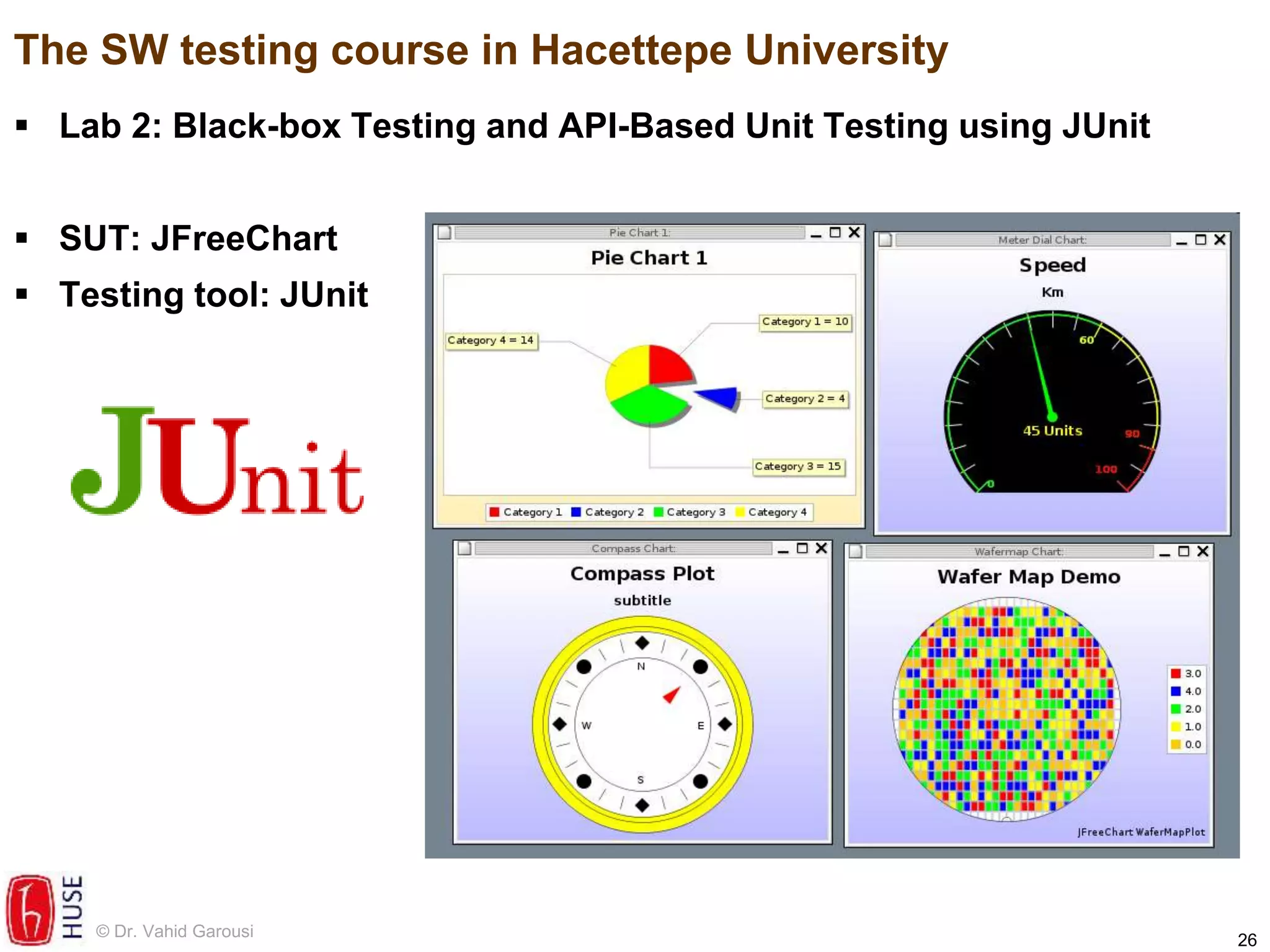 Career paths, training and learning resources in software test ...