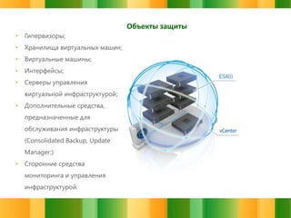 Объекты защиты
•

Гипервизоры;

•

Хранилища виртуальных машин;

•

Виртуальные машины;

•

Интерфейсы;

•

Серверы управления
виртуальной инфраструктурой;

•

Дополнительные средства,
предназначенные для
обслуживания инфраструктуры
(Consolidated Backup, Update
Manager;)

•

Сторонние средства
мониторинга и управления
инфраструктурой.

 