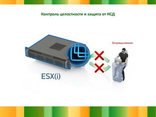 Контроль целостности и защита от НСД

 