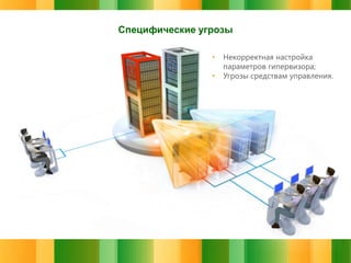 Специфические угрозы
•
•

Некорректная настройка
параметров гипервизора;
Угрозы средствам управления.

 