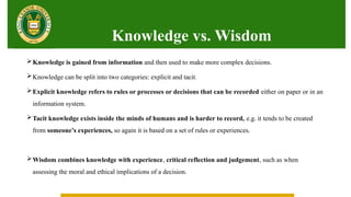 Fundamentals of Information Systems: Understanding Data, Information ...