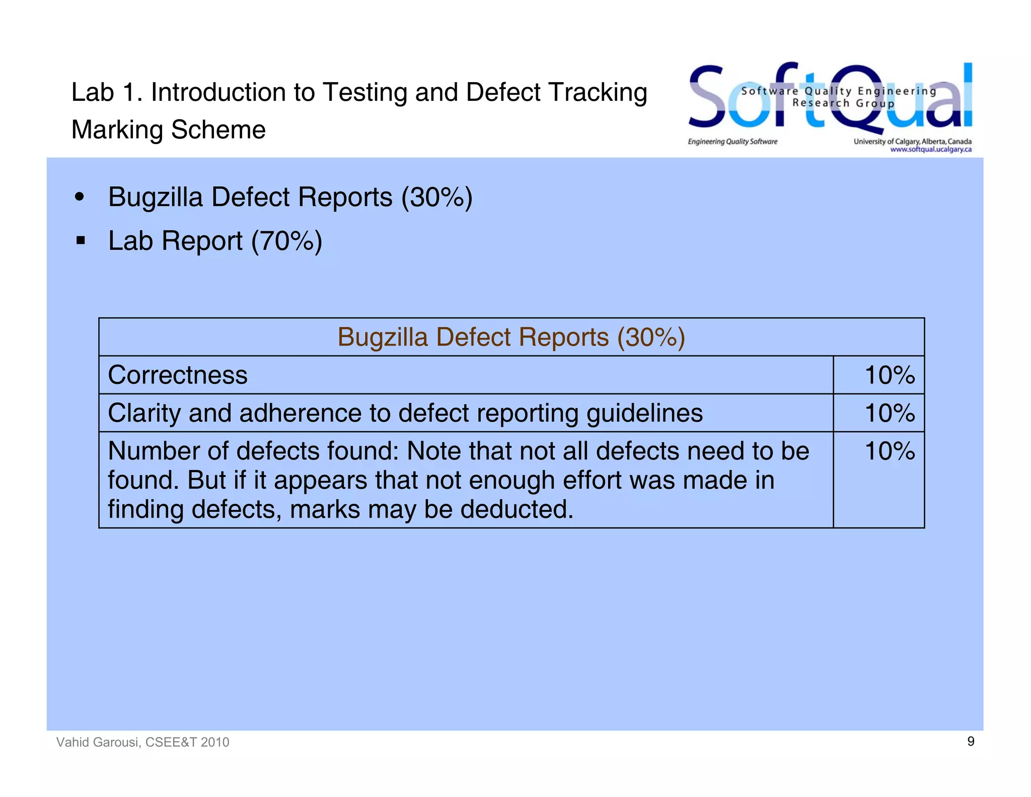 Vahid Garousi, CSEE&T 2010 9
Lab 1. Introduction to Testing and Defect Tracking
Marking Scheme
10%Number of defects found: Note that not all defects need to be
found. But if it appears that not enough effort was made in
finding defects, marks may be deducted.
10%Clarity and adherence to defect reporting guidelines
10%Correctness
Bugzilla Defect Reports (30%)
• Bugzilla Defect Reports (30%)
Lab Report (70%)
 