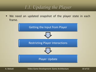 Video Game Development: Game ArchitectureA. Babadi 10 of 52
1.1. Updating the Player
 We need an updated snapshot of the player state in each
frame.
Getting the Input from Player
Restricting Player Interactions
Player Update
 