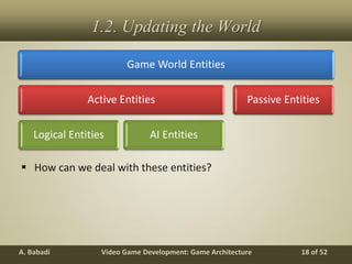Video Game Development: Game ArchitectureA. Babadi 18 of 52
1.2. Updating the World
 How can we deal with these entities?
Game World Entities
Active Entities
Logical Entities AI Entities
Passive Entities
 