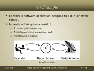 Video Game Development: Game ArchitectureA. Babadi 4 of 52
An Example
 Consider a software application designed to aid in air traffic
control.
 Internals of this system consist of
o A data acquisition module,
o A display/computation module, and
o An interaction module.
Air traffic controller
 