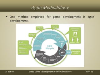 Video Game Development: Game ArchitectureA. Babadi 45 of 52
Agile Methodology
 One method employed for game development is agile
development.
 