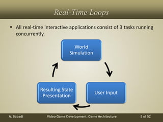 Video Game Development: Game ArchitectureA. Babadi 5 of 52
 All real-time interactive applications consist of 3 tasks running
concurrently.
Real-Time Loops
World
Simulation
User Input
Resulting State
Presentation
 