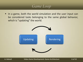 Video Game Development: Game ArchitectureA. Babadi 6 of 52
Game Loop
 In a game, both the world simulation and the user input can
be considered tasks belonging to the same global behavior,
which is "updating" the world.
Updating Rendering
 