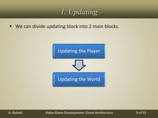 Video Game Development: Game ArchitectureA. Babadi 9 of 52
1. Updating
 We can divide updating block into 2 main blocks.
Updating the Player
Updating the World
 