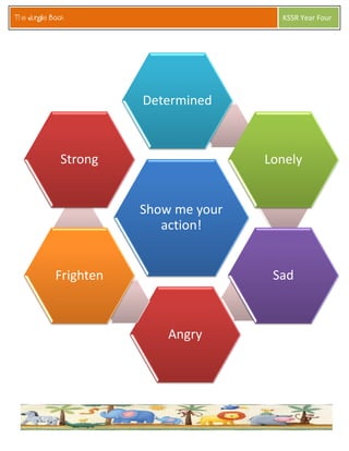 The Jungle Book 
KSSR Year Four 
Show me your action! 
Angry 
Lonely 
Sad 
Determined 
Frighten 
Strong  