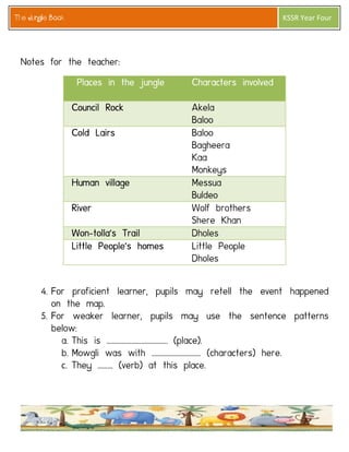 The Jungle Book 
KSSR Year Four  