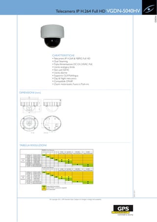 Telecamera IP H.264 Full HD VGDN-5040HV




                                                                                                                        VIDEO
                          CARATTERISTICHE
                          • Telecamera IP H.264 & MJPEG Full HD
                          • Dual Steaming
                          • Tripla Alimentazione DC12V, 24VAC, PoE
                          • Uscita analogica ibrida
                          • Slot card SDHC
                          • Uscita allarme
                          • Supporto GUI Multilingua
                          • Day & Night meccanico
                          • Compatibile ONVIF
                          • Zoom motorizzato, Fuoco e Push-iris


DIMENSIONI (mm)




TABELLA RISOLUZIONI
                                                                                                           28-01-2011




                      © Copyright 2011, GPS Standard SpA | Subject to changes in design and availability
 