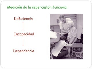 Medición de la repercusión funcional
Deficiencia
Incapacidad
Dependencia
 
