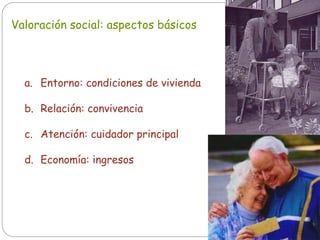 Valoración social: aspectos básicos
a. Entorno: condiciones de vivienda
b. Relación: convivencia
c. Atención: cuidador principal
d. Economía: ingresos
 