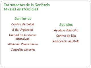 Intrumentos de la Geriatría
Niveles asistenciales
Sanitarios
Centro de Salud
S de Urgencias
Unidad de Cuidados
intensivos.
Atención Domiciliaria
Consulta externa
Sociales
Ayuda a domicilio
Centro de Día
Residencia asistida
 