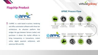 VGIPL - Company Profile Presentation with Product Details 06-06-2021.pdf