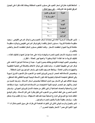 57
-‫الجادول‬ ‫علاى‬ ‫نظر‬ ‫إلقاء‬ ‫ويمكننا‬ ‫المختلفة‬ ‫الشعوب‬ ‫مستوى‬ ‫على‬ ‫اللحوم‬ ‫أسعار‬ ‫في‬ ‫هائل‬ ‫تفاوت‬ ‫بظ‬ ‫الم‬
.. ‫الفروقات‬ ‫هذه‬ ‫لتتضح‬ ‫المرفق‬: ‫المثال‬ ‫سبيل‬ ‫على‬
‫الدولة‬‫كندوز‬ ‫بقري‬ ‫لحم‬
" $ ‫بالـ‬ ‫"مقوم‬
‫مور‬5099
‫إثيوبيا‬0099
‫السعودية‬09099
‫انجلترا‬09099
‫البرازيل‬9099
-‫اي‬‫ا‬‫تش‬‫اى‬‫ا‬‫الطبيع‬ ‫اى‬‫ا‬‫المرع‬ ‫اوافر‬‫ا‬‫ت‬ ‫ل‬ ‫اي‬‫ا‬‫وه‬ ‫اوم‬‫ا‬‫اللح‬ ‫اعار‬‫ا‬‫أس‬ ‫اددات‬‫ا‬‫مح‬ ‫اى‬‫ا‬‫إل‬ ‫ه‬ ‫ا‬‫ا‬‫أع‬ ‫اعرية‬‫ا‬‫الس‬ ‫اات‬‫ا‬‫الفروق‬ ‫ر‬–‫اود‬‫ا‬‫وج‬
‫اة‬‫ا‬‫للتربي‬ ‫اة‬‫ا‬‫متكامل‬ ‫اة‬‫ا‬‫منظوم‬-‫اة‬‫ا‬‫منظوم‬ ‫اوافرت‬‫ا‬‫وت‬ ‫اي‬‫ا‬‫الطبيع‬ ‫اي‬‫ا‬‫المراع‬ ‫اوافر‬‫ا‬‫ت‬ ‫اا‬‫ا‬‫ارتف‬ ‫اا‬‫ا‬‫فكلم‬ ‫ل‬ ‫ادصل‬‫ا‬‫ال‬ ‫اتوى‬‫ا‬‫مس‬
‫والعكا‬ ‫األساعار‬ ‫انخفضات‬ ‫الادصل‬ ‫مساتوى‬ ‫انخفاس‬ ‫وكلماا‬ ، ‫األساعار‬ ‫انخفضت‬ ‫الحيوان‬ ‫لتربية‬ ‫متكاملة‬
. ‫ل‬ ‫بالعك‬
-‫اذاء‬‫ا‬‫الغ‬ ‫تكاالي‬ ‫ل‬ ‫أهمهاا‬ ‫عوامال‬ ‫اد‬‫ا‬‫ع‬ ‫علاى‬ ‫بنااءا‬ ‫والبيضااء‬ ‫اراء‬‫ا‬‫الحم‬ ‫للحاوم‬ ‫األساعار‬ ‫مساتويات‬ ‫تتحادد‬–
‫العمالة‬ ‫أجور‬ ‫وأهمها‬ " ‫ومتغير‬ ‫ثابتة‬ "‫الغذاء‬ ‫عدا‬ ‫ما‬ ‫التربية‬ ‫تكالي‬–. ‫ل‬ ‫النقل‬
-‫تعتماد‬ ‫ال‬ ‫الادواجن‬ ‫صاناعة‬ ‫أن‬ ‫بيان‬ ، ‫كبيار‬ ‫بواور‬ ‫يختلا‬ ‫فالوعاا‬ ‫البيضااء‬ ‫اللحوم‬ ‫وبخووص‬‫علاى‬
‫التنظيمياة‬ ‫العملياة‬ ‫إلاى‬ ‫باإلعاافة‬ ‫ض‬ ‫األعا‬ ‫تاوافر‬ ‫علاى‬ ‫تعتماد‬ ‫وإنماا‬ ، ‫الخضراء‬ ‫الطبيعية‬ ‫المراعي‬ ‫توافر‬
. ‫المختلفة‬ ‫الدول‬ ‫بين‬ ‫الدواجن‬ ‫بأسعار‬ ‫كبير‬ ‫تفاوت‬ ‫وجود‬ ‫عدم‬ ‫بظ‬ ‫وي‬ ، ‫العاملة‬ ‫واأليدى‬ ‫والتجهيزات‬
-‫مثال‬ ‫الشاعوب‬ ‫من‬ ‫للعديد‬ ‫للبروتين‬ ‫الرئيسي‬ ‫المودر‬ ‫فتعد‬ ‫األسماع‬ ‫وبخووص‬‫أسايوية‬ ‫الشارأ‬ ‫الشاعوب‬
، ‫المنااطق‬ ‫تلاك‬ ‫لقااطني‬ ‫اليومياة‬ ‫الوجباة‬ ‫األسماع‬ ‫تكون‬ ‫تكاد‬ ‫والجنوبية‬ ‫الشمالية‬ ‫المتجمد‬ ‫المناطق‬ ‫وفي‬
‫مان‬ ‫الوايد‬ ‫يعاد‬ ‫ولام‬ ، ‫األساماع‬ ‫أساعار‬ ‫بخواوص‬ ‫المختلفاة‬ ‫الادول‬ ‫باين‬ ‫األساعار‬ ‫في‬ ‫كبير‬ ‫ض‬ ‫اصت‬ ‫ويوجد‬
‫ا‬ ‫مان‬ ‫االبتياجاات‬ ‫لتلبياة‬ ‫الوبياد‬ ‫الموادر‬ ‫هاو‬ ‫واألنهاار‬ ‫البحار‬‫اساتطاعت‬ ‫بيان‬ ، ‫قاديما‬ ‫كاان‬ ‫كماا‬ ‫ألساماع‬
‫يكان‬ ‫ولام‬ ، ‫الحيواني‬ ‫للبروتين‬ ‫االنسان‬ ‫باجات‬ ‫من‬ ‫الكثير‬ ‫تلبي‬ ‫أن‬ ‫الوناعية‬ ‫والموائد‬ ‫السمكية‬ ‫المزارع‬
‫الوعاا‬ ‫ولكان‬ ، ‫األساماع‬ ‫أكال‬ ‫علاى‬ ‫بكثار‬ ‫تقبال‬ ‫التاي‬ ‫الشاعوب‬ ‫مان‬ ‫الماعاي‬ ‫العقاد‬ ‫بتى‬ ‫الموري‬ ‫الشعب‬
‫ب‬ ‫السمكية‬ ‫المزارع‬ ‫في‬ ‫التوسا‬ ‫ما‬ ‫تماما‬ ‫اصتل‬‫بشاكل‬ ‫يازداد‬ ‫الطلاب‬ ‫زال‬ ‫وماا‬ ، ‫ع‬ ‫االساته‬ ‫تضااع‬ ‫يان‬
. ‫والدواجن‬ ‫الحمراء‬ ‫باللحوم‬ ‫مقارنة‬ ‫معقولة‬ ‫وبأسعار‬ ، ‫مطرد‬
-‫الاـ‬ ‫ل‬ ‫صا‬ ‫اللحاوم‬ ‫سوأ‬ ‫على‬ ‫طرأت‬ ‫التي‬ ‫الضخمة‬ ‫التغيرات‬ ‫إلى‬ ‫التالي‬ ‫البياني‬ ‫والرسم‬ ‫بالجدول‬ ‫نشير‬00
. " ‫الموري‬ ‫بالجنيه‬ ‫األسعار‬ "‫مور‬ ‫في‬ ‫األصير‬ ‫شهرا‬
 