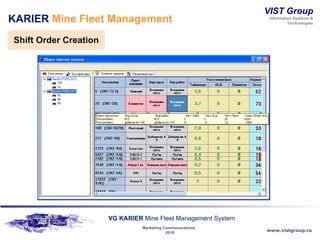 KARIER  Mine Fleet Management Shift Order Creation 
