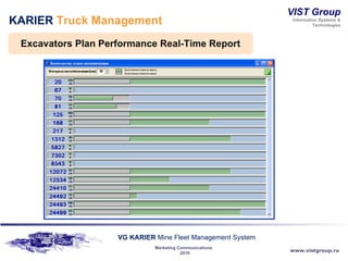 KARIER  Truck Management Excavators Plan Performance Real-Time Report 
