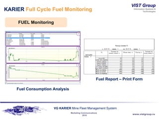 KARIER  Full Cycle Fuel Monitoring  FUEL Monitoring Fuel Report – Print Form  Fuel Consumption Analysis 
