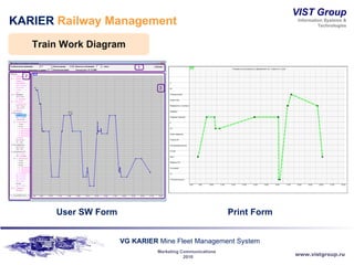 KARIER  Railway Management Train Work Diagram User SW Form Print Form 