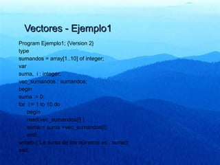 Vectores - Ejemplo1Vectores - Ejemplo1
Program Ejemplo1; {Version 2}
type
sumandos = array[1..10] of integer;
var
suma, i : integer;
vec_sumandos : sumandos;
begin
suma := 0;
for i:= 1 to 10 do
begin
read(vec_sumandos[i] )
suma:= suma +vec_sumandos[i];
end;
writeln (´La suma de los números es´, suma);
end.
 