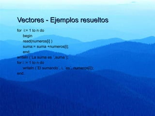 Vectores - Ejemplos resueltosVectores - Ejemplos resueltos
for i:= 1 to n do
begin
read(numeros[i] )
suma:= suma +numeros[i];
end;
writeln (´La suma es ´,suma´);
for i := 1 to n do
writeln (´El sumando´, i, ´es´, numeros[i]);
end.
 