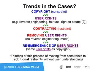 Trends in the Cases?
COPYRIGHT (constraint)
vvv
USER RIGHTS
(e.g. reverse engineering, fair use, right to create {?})
vvv
CONTRACTING (restraint)
vvv
REMOVING USER RIGHTS
(no reverse engineering, mods)
vvv
RE-EMERGEANCE OF USER RIGHTS
(same user rights as copyright?)
*Fairness of this process of moving from constraints to
additional restraints without user understanding?
 