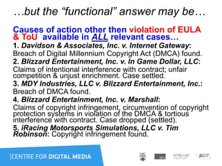 …but the “functional” answer may be…
Causes of action other then violation of EULA
& ToU available in ALL relevant cases…
1. Davidson & Associates, Inc. v. Internet Gateway:
Breach of Digital Millennium Copyright Act (DMCA) found.
2. Blizzard Entertainment, Inc. v. In Game Dollar, LLC:
Claims of intentional interference with contract; unfair
competition & unjust enrichment. Case settled.
3. MDY Industries, LLC v. Blizzard Entertainment, Inc.:
Breach of DMCA found.
4. Blizzard Entertainment, Inc. v. Marshall:
Claims of copyright infringement, circumvention of copyright
protection systems in violation of the DMCA & tortious
interference with contract. Case dropped (settled).
5. iRacing Motorsports Simulations, LLC v. Tim
Robinson: Copyright infringement found.
 