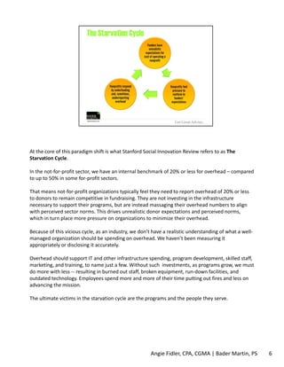 At the core of this paradigm shift is what Stanford Social Innovation Review refers to as The 
Starvation Cycle. 
In the not‐for‐profit sector, we have an internal benchmark of 20% or less for overhead – compared 
to up to 50% in some for‐profit sectors. 
That means not‐for‐profit organizations typically feel they need to report overhead of 20% or less 
to donors to remain competitive in fundraising. They are not investing in the infrastructure 
necessary to support their programs, but are instead massaging their overhead numbers to align 
with perceived sector norms. This drives unrealistic donor expectations and perceived norms, 
which in turn place more pressure on organizations to minimize their overhead. 
Because of this vicious cycle, as an industry, we don’t have a realistic understanding of what a well‐managed 
organization should be spending on overhead. We haven’t been measuring it 
appropriately or disclosing it accurately. 
Overhead should support IT and other infrastructure spending, program development, skilled staff, 
marketing, and training, to name just a few. Without such investments, as programs grow, we must 
do more with less ‐‐ resulting in burned out staff, broken equipment, run‐down facilities, and 
outdated technology. Employees spend more and more of their time putting out fires and less on 
advancing the mission. 
The ultimate victims in the starvation cycle are the programs and the people they serve. 
Angie Fidler, CPA, CGMA | Bader Martin, PS 6 
 