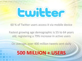 60 % of Twitter users access it via mobile device
Fastest growing age demographic is 55 to 64 years
old, registering a 79% increase in active users

On average, over 400 million tweets sent daily

500 MILLION + USERS

 
