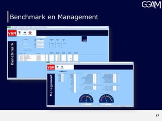 Benchmark en Management




                          17
 