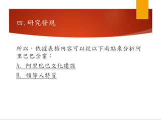 所以，依據表格內容可以從以下兩點來分析阿
里巴巴企業：
A. 阿里巴巴文化建設
B. 領導人特質
四.研究發現
 