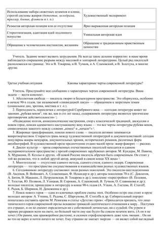 Использование набора сюжетных штампов и клише,
строгой системы жанров (детектив, мелодрама,
триллер, боевик, фэнтези и т. п.)
Художественный эксперимент
Размытая авторская позиция или ее отсутствие Ярко выраженная авторская позиция
Стереотипизация, адаптация идей подлинного
искусства
Уникальная авторская идея
Обращение к человеческим инстинктам, желаниям
Обращение к традиционным нравственным
ценностям
Учитель. Задание может вызвать затруднения. Не всегда такое деление корректно: в наше время
наблюдается сокращение разрыва между массовой и элитарной литературами. Целый ряд писателей
расположился на границе. Это и В. Токарева, и В. Тучков, и А. Слаповский, и В. Золотуха, и многие
другие.
Третья учебная ситуация Каковы характерные черты современной литературы?
Учитель. Прослушайте мое сообщение о характерных чертах современной литературы. Ваша
задача — вести конспект.
1. Абсолютная свобода — писатель творит в бесцензурном пространстве. Это обернулось, особенно
в начале 90-х годов, так называемой «ликвидацией лакун» — обращением к запретным темам
(социальное дно, эротика, мистика и т. п.).
2. Переходность, переклички с литературой Серебряного века — «сегодня литература живет по
законам „рубежа веков“, так же, как и сто лет назад, содержанием литературы являются трагические
противоречия действительности» 7
;
«Подведение итогов, апокалипсические настроения, спор с классической традицией, дискуссии о
новом герое, поиски адекватного наступающему веку языка — это все черты литературы рубежа веков,
символически зажатого между словами „конец“ и „начало“» 8
.
3. Жанровые трансформации, поиски нового слова — писатели активно занимаются
жанротворчеством. Стирается грань между художественной литературой и документалистикой: сегодня
популярны жанры мемуаров, документальных хроник, исторических романов, различных форм
автобиографий. В художественной прозе предпочтение отдано малой прозе: жанр-фаворит — рассказ.
4. Диалог культур — проза современных отечественных писателей находится в едином
экспериментальном пространстве с прозой современных зарубежных авторов: М. Кундеры, М. Павича,
X. Мураками, П. Коэльо и других. «В новой России писатель обречен быть современным. Он стоит у
той же развилки, что и любой другой автор, живущий в самом конце XX века» 9
.
5. Многоголосие — отсутствие единого метода, единого стиля, единого лидера. Современная
литература — это пространство сосуществования и взаимодействия разных художественных языков.
6. Сегодняшнюю литературу составляют люди разных поколений. Это писатели-шестидесятники
(В. Аксенов, В. Войнович, А. Солженицын, Ф. Искандер и др.); авторы поколения 70-х (С. Довлатов,
А. Битов, В. Маканин, Л. Петрушевская, В. Токарева и др.); поколение «перестройки» (В. Пелевин,
Т. Толстая, Ю. Поляков, Л. Улицкая, В. Сорокин, А. Слаповский, В. Тучков, О. Славникова и др.);
молодые писатели, пришедшие в литературу в конце 90-х годов (А. Уткин, А. Гостева, И. Cтoгoff,
E. Радов, Б. Ширянов, И. Денежкина и др.).
7. Поиск нового героя — одна из ключевых проблем смены эпох. Особенно остро она стоит в прозе
молодых авторов: А. Уткина, Е. Радова, С. Шаргунова, И. Cтoгoffa и др. Собирательный портрет
попыталась составить критик М. Ремизова в статье «Детство героя»: «Приходится признать, что лицо
типического героя современной прозы искажено гримасой скептического отношения к миру... Поступки
его страшат, и он не спешит определиться ни с собственной личностью, ни с судьбой. Он угрюм и
заранее раздражен всем на свете, по большей части ему как будто бы совсем незачем жить. (А он и не
хочет.) Он раним, как оранжерейное растение, и склонен отрефлексировать даже тень эмоции... Он ни
во что не верит и почти ничего не хочет. Ему страшно не хватает энергии — он являет собой наглядный
 