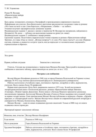 Т. Ю. Угроватова
Роман М. Веллера
«Приключения майора
Звягина» (1991)
Цель урока: познакомить учеников с биографией и произведением современного писателя.
Информация для учителя. Для обязательного прочтения предлагаются следующие главы из романа:
«Что такое не везет и как с ним бороться», «Некрасивая», «Любит — не любит».
Ученики получают предварительные домашние задания.
Индивидуальное задание 1: рассказ о жизни и творчестве М. Веллера (по материалам, найденным в
Интернете). На доске — таблица для выполнения задания на уроке (см. ниже).
Индивидуальное задание 2: сообщение о жанре романа.
Групповое задание. Подготовить выразительное чтение отрывка из романа «Приключения майора
Звягина», из главы «Еще не эпилог. „Вечные вопросы“» от слов «Что такое счастье?» до слов «Нервная
система, стремясь к свежести и остроте чувств, всегда переходит от положительных ощущений к
отрицательным и обратно».
Ход урока
Первая учебная ситуация Знакомство с писателем
Учитель. Сегодня мы познакомимся с творчеством Михаила Веллера. Прослушайте индивидуальное
сообщение и заполните таблицу, представленную на доске (см. ее на с. 132).
Материал для сообщения
Веллер Михаил Иосифович родился в 1948 году в городе Каменец-Подольский на Украине в семье
офицера. В 1972 году окончил филологический факультет Ленинградского университета.
Работал скотогоном в Алтайских горах, охотником в Арктике, лесорубом в тайге, журналистом,
учителем. Всего сменил более 30 профессий.
Первая книга рассказов «Хочу быть дворником» вышла в 1973 году. За ней последовали
литературоведческая книга «Технология рассказа», романы «Приключения майора Звягина»,
«Самовар», «Ножик Сережи Довлатова». Книга новелл «Легенды Невского проспекта» разошлась
миллионными тиражами. Бестселлер Михаила Веллера «Гонец из Пизы» выдержал пять изданий только
за первые четыре месяца. Свои произведения Михаил Веллер публиковал в журналах «Знамя», «Дружба
народов», в «Литературной газете». Михаил Веллер читал лекции по современной русской литературе в
университетах Милана, Копенгагена, Иерусалима.
Михаил Веллер — один из самых издаваемых русских писателей. Только в 2000 году его книги
издавались около сорока раз.
Примерный вариант заполнения таблицы
Фамилия, имя, отчество Веллер Михаил Иосифович
Годы жизни Родился в 1948 году
Место рождения Город Каменец-Подольский на Украине
Трудовая биография Работал скотогоном в Алтайских горах, охотником в Арктике, лесорубом в
тайге, журналистом, учителем. Всего сменил более 30 профессий
 