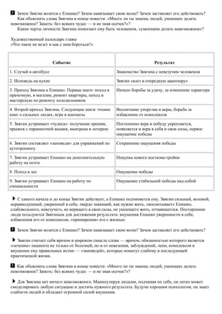 Зачем Звягин возится с Епишко? Зачем навязывает свою волю? Зачем заставляет его действовать?
Как объяснить слова Звягина в конце повести: «Много ли ты знаешь людей, умеющих делать
невозможное? Заметь: без всяких чудес — и не зная осечек?»?
Какие черты личности Звягина помогают ему быть человеком, «умеющим делать невозможное»?
Художественный календарь главы
«Что такое не везет и как с ним бороться?»
Событие Результат
1. Случай в автобусе Знакомство Звягина с невезучим человеком
2. Исповедь на кухне Звягин «влез в очередную авантюру»
3. Приход Звягина к Епишко. Первые шаги: поход в
прачечную, в магазин, ремонт квартиры, поход в
мастерскую по ремонту холодильников
Начало борьбы за удачу, за изменение характера
4. Второй приход Звягина. Следующие шаги: чтение
книг о сильных людях, игра в шахматы
Воспитание упорства и веры, борьба за
избавление от комплексов
5. Звягин устраивает «чудеса»: получение премии,
прыжок с парашютной вышки, выигрыш в лотерею
Постепенно вера в победу укрепляется,
появляется и вера в себя и свои силы, первое
ощущение победы
6. Звягин составляет «заповеди» для упражнений по
аутотренингу
Сохранение ощущения победы
7. Звягин устраивает Епишко на дополнительную
работу на почте
Покупка нового костюма-тройки
8. Поход в лес Ощущение победы
9. Звягин устраивает Епишко на работу по
специальности
Ощущение стабильной победы над собой
С самого начала и до конца Звягин действует, а Епишко подчиняется ему. Звягин сильный, волевой,
неравнодушный, уверенный в себе, твердо знающий, как нужно жить, «воспитывает» Епишко,
слабовольного, невезучего, не верящего в свои силы, не умеющего жить, отчаявшегося. Посторонние
люди пользуются Звягиным для достижения результата: внушения Епишко уверенности в себе,
избавления его от комплексов, «примирения» его с жизнью.
Зачем Звягин возится с Епишко? Зачем навязывает свою волю? Зачем заставляет его действовать?
Звягин считает себя врачом в широком смысле слова — врачом, обязанностью которого является
«лечение» пациента не только от болезней, но и от невезения, заблуждений, лени, комплексов и
внушение ему правильных истин — «заповедей», которые помогут слабому в последующей
практической жизни.
Как объяснить слова Звягина в конце повести: «Много ли ты знаешь людей, умеющих делать
невозможное? Заметь: без всяких чудес — и не зная осечек?»?
Для Звягина нет ничего невозможного. Манипулируя людьми, подчиняя их себе, он легко может
смоделировать любую ситуацию и достичь нужного результата. Будучи хорошим психологом, он знает
слабости людей и обладает огромной силой внушения.
 