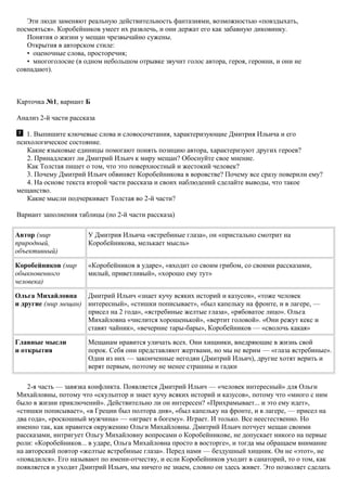 Эти люди заменяют реальную действительность фантазиями, возможностью «повздыхать,
посмеяться». Коробейников умеет их развлечь, и они держат его как забавную диковинку.
Понятия о жизни у мещан чрезвычайно сужены.
Открытия в авторском стиле:
• оценочные слова, просторечия;
• многоголосие (в одном небольшом отрывке звучит голос автора, героя, героини, и они не
совпадают).
Карточка №1, вариант Б
Анализ 2-й части рассказа
1. Выпишите ключевые слова и словосочетания, характеризующие Дмитрия Ильича и его
психологическое состояние.
Какие языковые единицы помогают понять позицию автора, характеризуют других героев?
2. Принадлежит ли Дмитрий Ильич к миру мещан? Обоснуйте свое мнение.
Как Толстая пишет о том, что это поверхностный и жестокий человек?
3. Почему Дмитрий Ильич обвиняет Коробейникова в воровстве? Почему все сразу поверили ему?
4. На основе текста второй части рассказа и своих наблюдений сделайте выводы, что такое
мещанство.
Какие мысли подчеркивает Толстая во 2-й части?
Вариант заполнения таблицы (по 2-й части рассказа)
Автор (мир
природный,
объективный)
У Дмитрия Ильича «ястребиные глаза», он «пристально смотрит на
Коробейникова, мелькает мысль»
Коробейников (мир
обыкновенного
человека)
«Коробейников в ударе», «входит со своим грибом, со своими рассказами,
милый, приветливый», «хорошо ему тут»
Ольга Михайловна
и другие (мир мещан)
Дмитрий Ильич «знает кучу всяких историй и казусов», «тоже человек
интересный», «стишки пописывает», «был капельку на фронте, и в лагере, —
присел на 2 года», «ястребиные желтые глаза», «рябоватое лицо». Ольга
Михайловна «числится хорошенькой», «вертит головой». «Они режут кекс и
ставят чайник», «вечерние тары-бары», Коробейников — «сволочь какая»
Главные мысли
и открытия
Мещанам нравится уличать всех. Они хищники, внедряющие в жизнь свой
порок. Себя они представляют жертвами, но мы не верим — «глаза ястребиные».
Одни из них — законченные негодяи (Дмитрий Ильич), другие хотят верить и
верят первым, поэтому не менее страшны и гадки
2-я часть — завязка конфликта. Появляется Дмитрий Ильич — «человек интересный» для Ольги
Михайловны, потому что «скульптор и знает кучу всяких историй и казусов», потому что «много с ним
было в жизни приключений». Действительно ли он интересен? «Прихрамывает... и это ему идет»,
«стишки пописывает», «в Греции был полтора дня», «был капельку на фронте, и в лагере, — присел на
два года», «роскошный мужчина» — «играет в богему». Играет. И только. Все неестественно. Но
именно так, как нравится окружению Ольги Михайловны. Дмитрий Ильич потчует мещан своими
рассказами, интригует Ольгу Михайловну вопросами о Коробейникове, не допускает никого на первые
роли: «Коробейников... в ударе, Ольга Михайловна просто в восторге», и тогда мы обращаем внимание
на авторский повтор «желтые ястребиные глаза». Перед нами — бездушный хищник. Он не «этот», не
«повадился». Его называют по имени-отчеству, и если Коробейников уходит в санаторий, то о том, как
появляется и уходит Дмитрий Ильич, мы ничего не знаем, словно он здесь живет. Это позволяет сделать
 