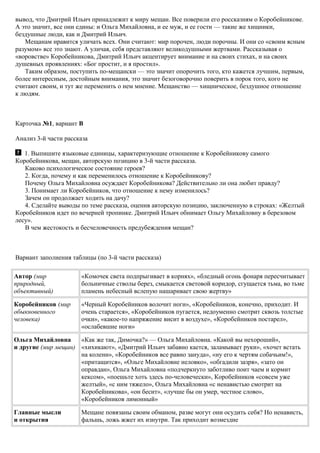 вывод, что Дмитрий Ильич принадлежит к миру мещан. Все поверили его россказням о Коробейникове.
А это значит, все они едины: и Ольга Михайловна, и ее муж, и ее гости — такие же хищники,
бездушные люди, как и Дмитрий Ильич.
Мещанам нравится уличать всех. Они считают: мир порочен, люди порочны. И они со «своим ясным
разумом» все это знают. А уличая, себя представляют великодушными жертвами. Рассказывая о
«воровстве» Коробейникова, Дмитрий Ильич акцентирует внимание и на своих стихах, и на своих
душевных проявлениях: «Бог простит, и я простил».
Таким образом, поступить по-мещански — это значит опорочить того, кто кажется лучшим, первым,
более интересным, достойным внимания, это значит безоговорочно поверить в порок того, кого не
считают своим, и тут же переменить о нем мнение. Мещанство — хищническое, бездушное отношение
к людям.
Карточка №1, вариант В
Анализ 3-й части рассказа
1. Выпишите языковые единицы, характеризующие отношение к Коробейникову самого
Коробейникова, мещан, авторскую позицию в 3-й части рассказа.
Каково психологическое состояние героев?
2. Когда, почему и как переменилось отношение к Коробейникову?
Почему Ольга Михайловна осуждает Коробейникова? Действительно ли она любит правду?
3. Понимает ли Коробейников, что отношение к нему изменилось?
Зачем он продолжает ходить на дачу?
4. Сделайте выводы по теме рассказа, оценив авторскую позицию, заключенную в строках: «Желтый
Коробейников идет по вечерней тропинке. Дмитрий Ильич обнимает Ольгу Михайловну в березовом
лесу».
В чем жестокость и бесчеловечность предубеждения мещан?
Вариант заполнения таблицы (по 3-й части рассказа)
Автор (мир
природный,
объективный)
«Комочек света подпрыгивает в корнях», «бледный огонь фонаря пересчитывает
больничные стволы берез, смыкается световой коридор, сгущается тьма, во тьме
пламень небесный вслепую нашаривает свою жертву»
Коробейников (мир
обыкновенного
человека)
«Черный Коробейников волочит ноги», «Коробейников, конечно, приходит. И
очень старается», «Коробейников пугается, недоуменно смотрит сквозь толстые
очки», «какое-то напряжение висит в воздухе», «Коробейников постарел»,
«ослабевшие ноги»
Ольга Михайловна
и другие (мир мещан)
«Как же так, Димочка?» — Ольга Михайловна. «Какой вы нехороший»,
«хихикают», «Дмитрий Ильич забавно кается, заламывает руки», «хочет встать
на колени», «Коробейников все равно зануда», «ну его к чертям собачьим!»,
«притащится», «Ольге Михайловне неловко», «обгадили зазря», «зато он
оправдан», Ольга Михайловна «подчеркнуто заботливо поит чаем и кормит
кексом», «поешьте хоть здесь по-человечески», Коробейников «совсем уже
желтый», «с ним тяжело», Ольга Михайловна «с ненавистью смотрит на
Коробейникова», «он бесит», «лучше бы он умер, честное слово»,
«Коробейников лимонный»
Главные мысли
и открытия
Мещане повязаны своим обманом, разве могут они осудить себя? Но ненависть,
фальшь, ложь жжет их изнутри. Так приходит возмездие
 