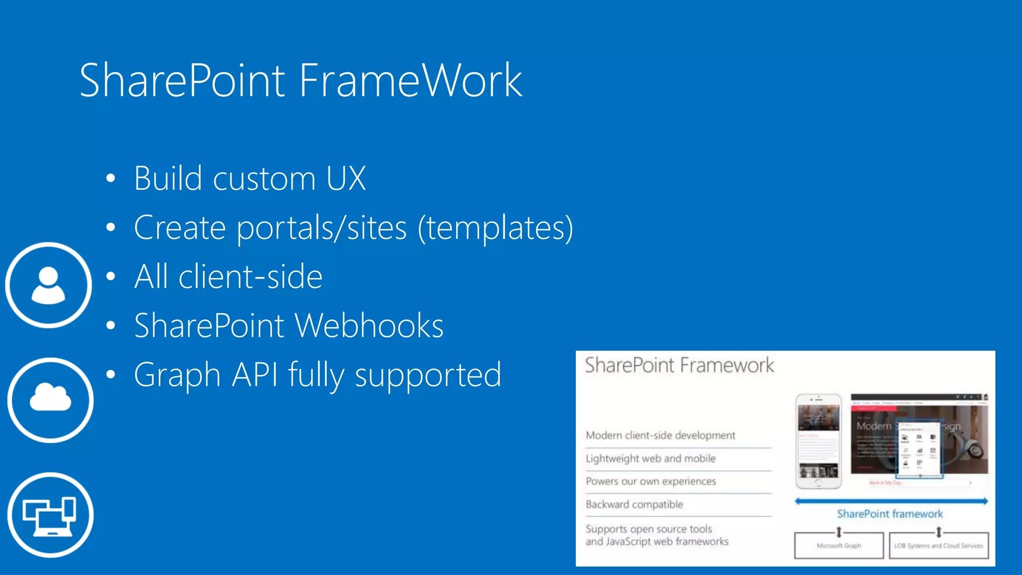 SharePoint FrameWork
• Build custom UX
• Create portals/sites (templates)
• All client-side
• SharePoint Webhooks
• Graph API fully supported
 