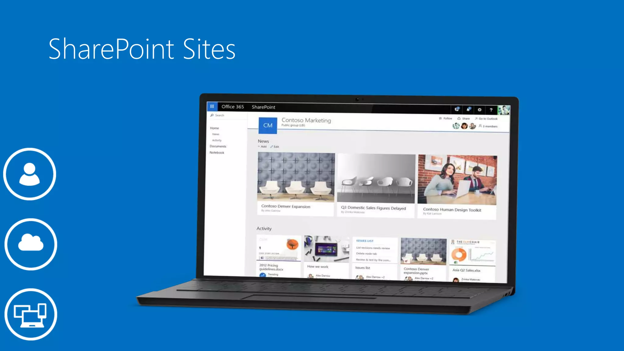 SharePoint Sites
 