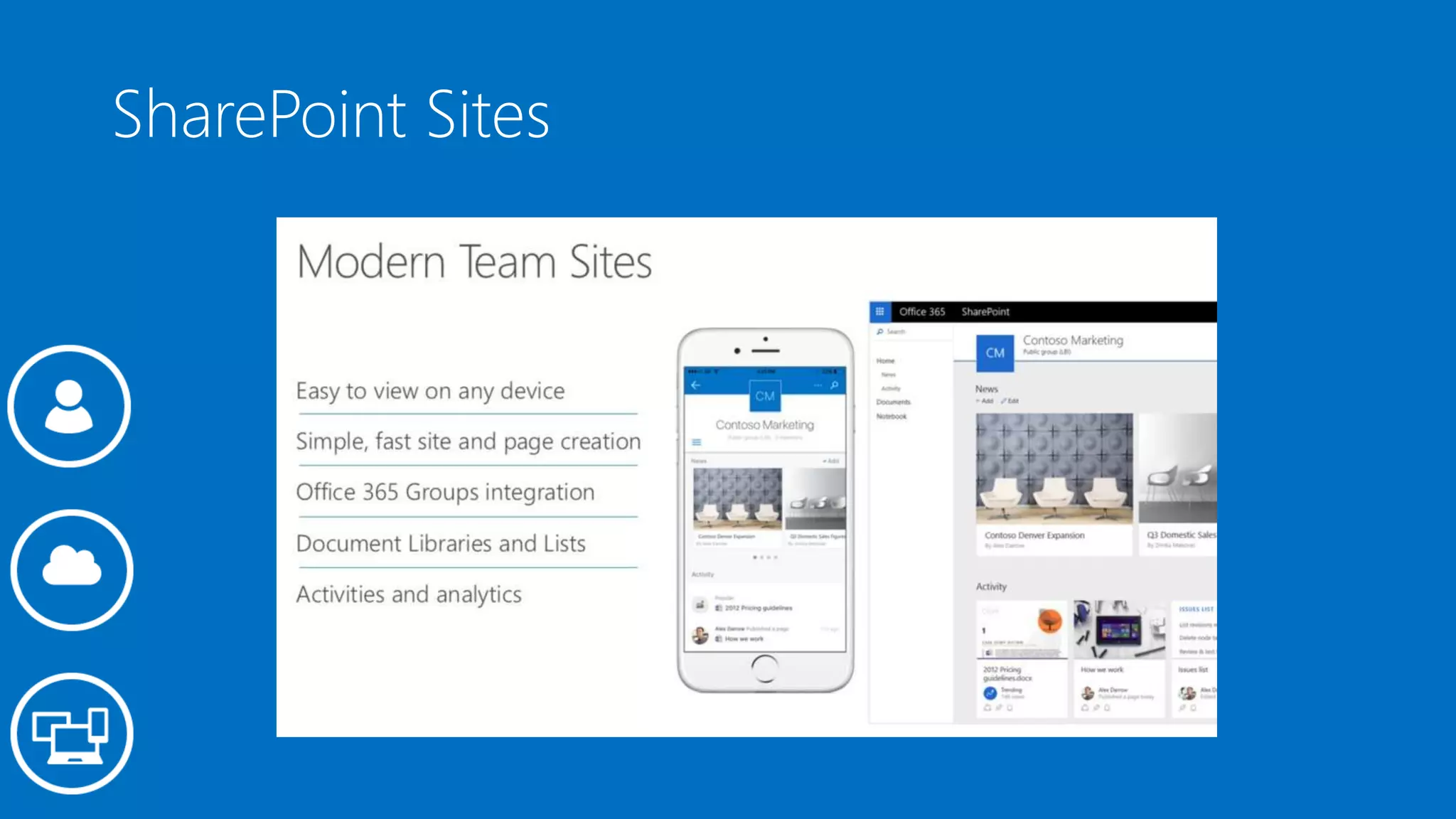 SharePoint Sites
 