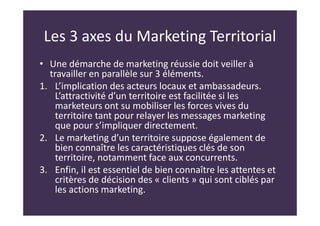 Les 3 axes du Marketing Territorial
• Une démarche de marketing réussie doit veiller à
travailler en parallèle sur 3 éléments.
1. L’implication des acteurs locaux et ambassadeurs.
L’attractivité d’un territoire est facilitée si les
marketeurs ont su mobiliser les forces vives du
territoire tant pour relayer les messages marketing
que pour s’impliquer directement.
2. Le marketing d’un territoire suppose également de
bien connaître les caractéristiques clés de son
territoire, notamment face aux concurrents.
3. Enfin, il est essentiel de bien connaître les attentes et
critères de décision des « clients » qui sont ciblés par
les actions marketing.
 