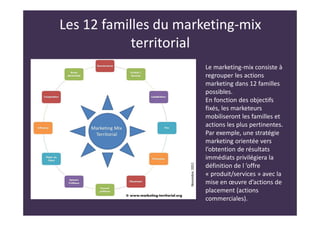 Les 12 familles du marketing-mix
territorial
Le marketing-mix consiste à
regrouper les actions
marketing dans 12 familles
possibles.
En fonction des objectifs
fixés, les marketeurs
mobiliseront les familles et
actions les plus pertinentes.
Par exemple, une stratégie
marketing orientée vers
l’obtention de résultats
immédiats privilégiera la
définition de l ’offre
« produit/services » avec la
mise en œuvre d’actions de
placement (actions
commerciales).
 