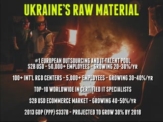 UKRAINE’SRAWMATERIAL
#1EUROPEANOUTSOURCINGANDITTALENTPOOL
$2BUSD-50,000+EMPLOYEES-GROWING20-30%/yr
100+INT’LR&DCENTERS-5,0...