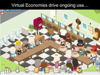 Virtual Economies drive ongoing use… 