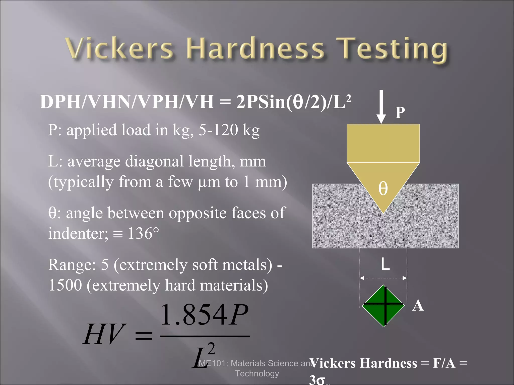 DPH/VHN/VPH/VH = 2PSin(θ/2)/L2

P

P: applied load in kg, 5-120 kg
L: average diagonal length, mm
(typically from a few µm to 1 mm)

θ

θ: angle between opposite faces of
indenter; ≡ 136°
L

Range: 5 (extremely soft metals) 1500 (extremely hard materials)

1.854P
HV =
2
L

A
Vickers Hardness = F/A =
3σ

ME101: Materials Science and
Technology

 